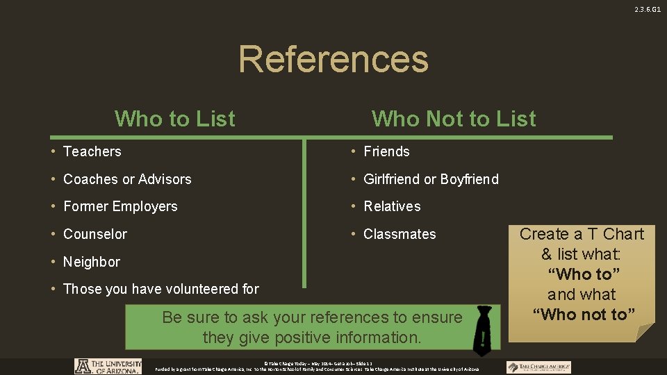 2. 3. 6. G 1 References Who to List Who Not to List •