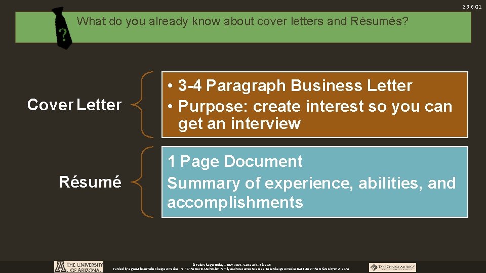 2. 3. 6. G 1 What do you already know about cover letters and