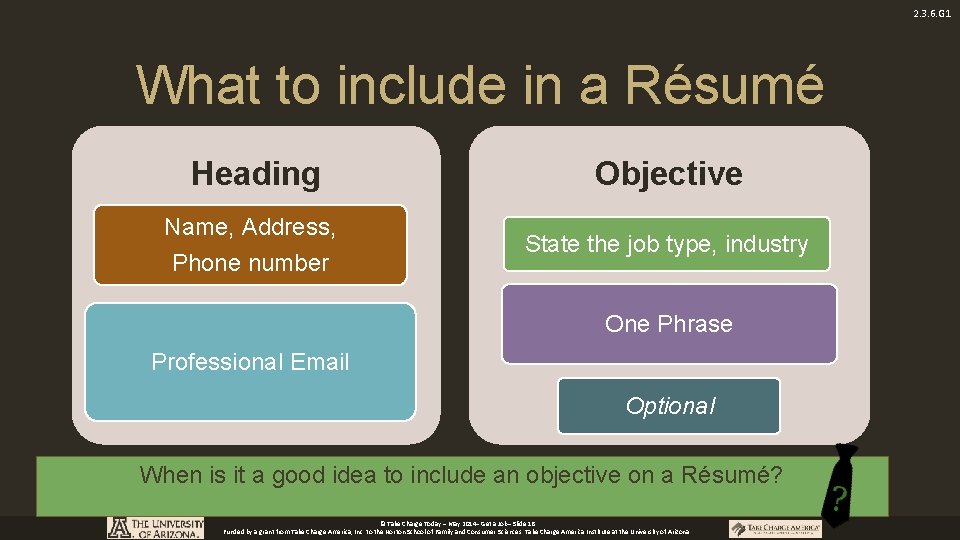 2. 3. 6. G 1 What to include in a Résumé Heading Name, Address,