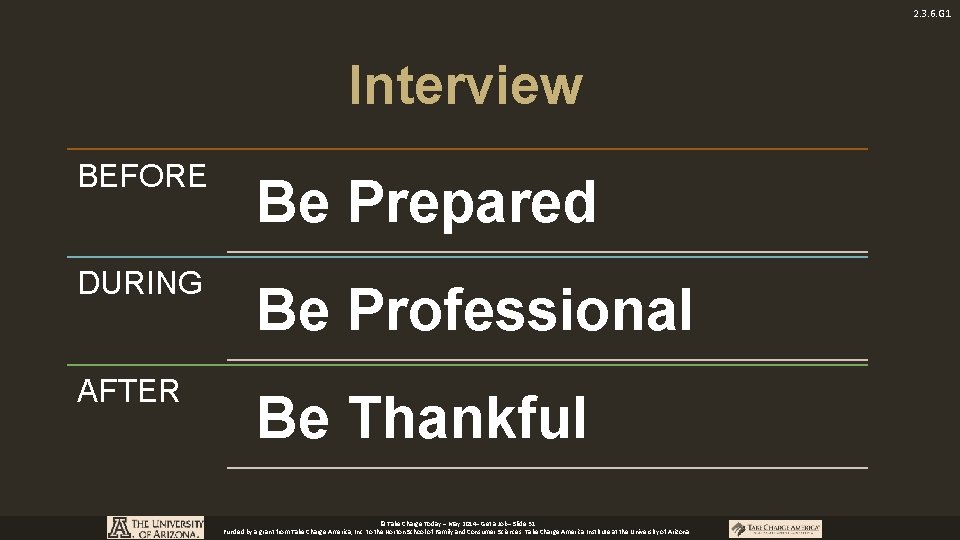 2. 3. 6. G 1 Interview BEFORE Be Prepared DURING Be Professional AFTER Be