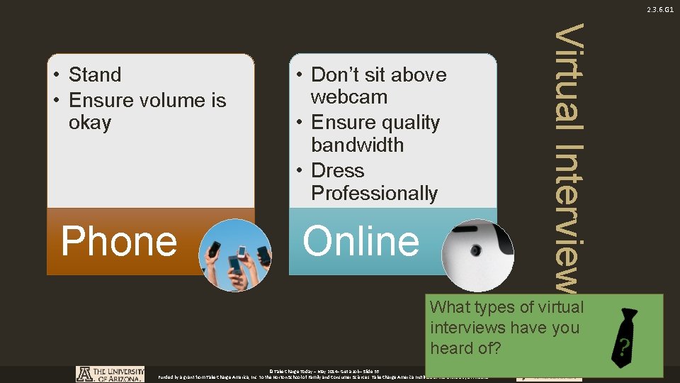 2. 3. 6. G 1 Phone • Don’t sit above webcam • Ensure quality