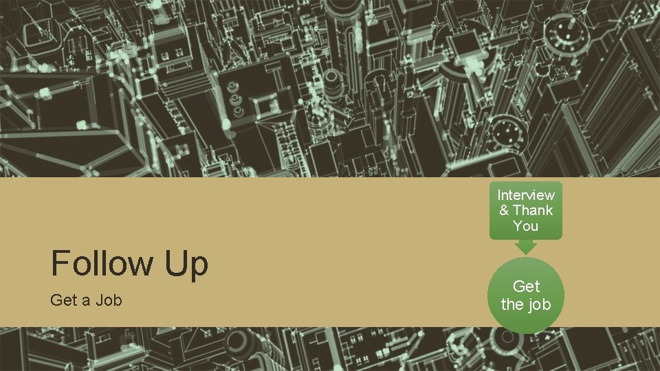 Interview & Thank You Follow Up Get a Job Get the job 