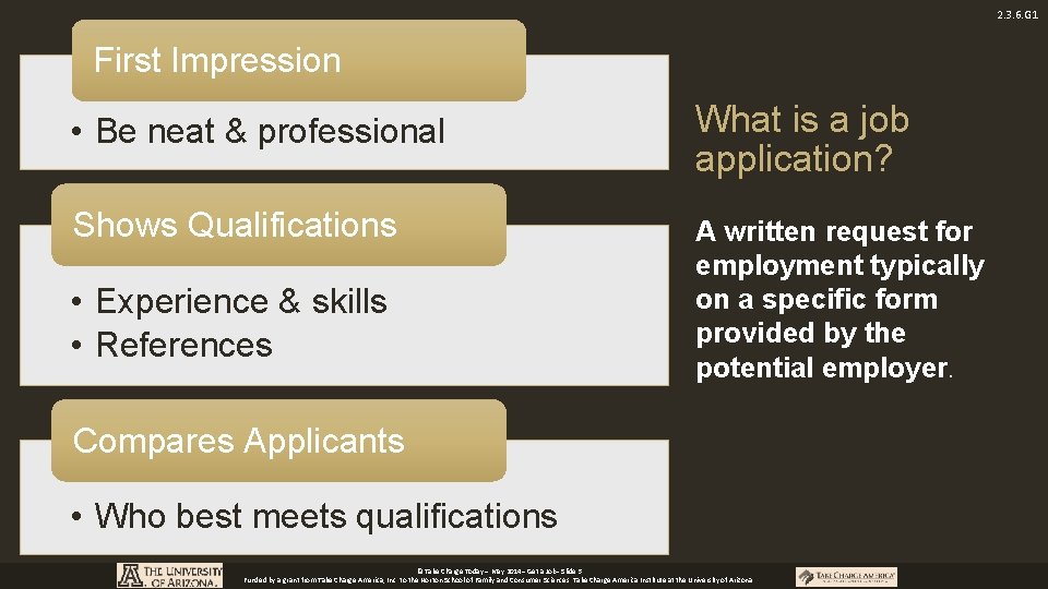 2. 3. 6. G 1 First Impression • Be neat & professional What is