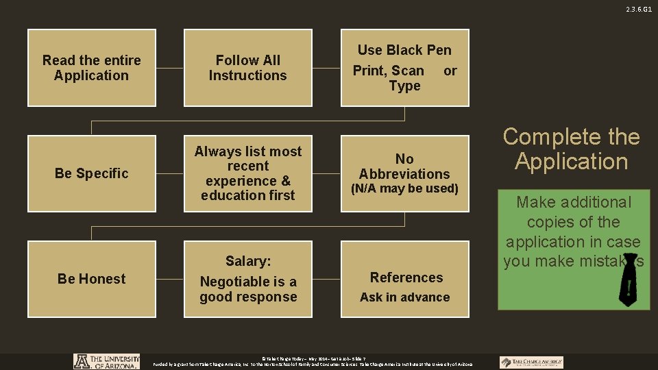 2. 3. 6. G 1 Read the entire Application Be Specific Be Honest Follow