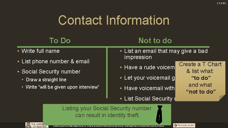 2. 3. 6. G 1 Contact Information To Do • Write full name •