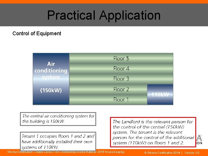 Practical Application Control of Equipment Stroma Certification – ABBE Level 3 Air Conditioning course