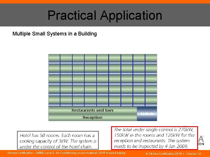 Practical Application Multiple Small Systems in a Building Stroma Certification – ABBE Level 3