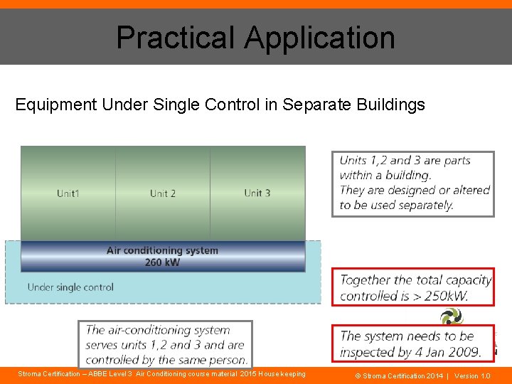 Practical Application Equipment Under Single Control in Separate Buildings Stroma Certification – ABBE Level