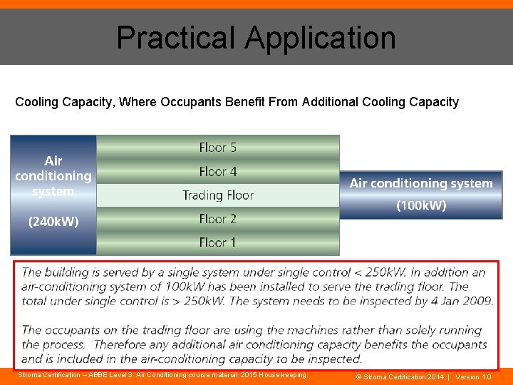 Practical Application Cooling Capacity, Where Occupants Benefit From Additional Cooling Capacity Stroma Certification –