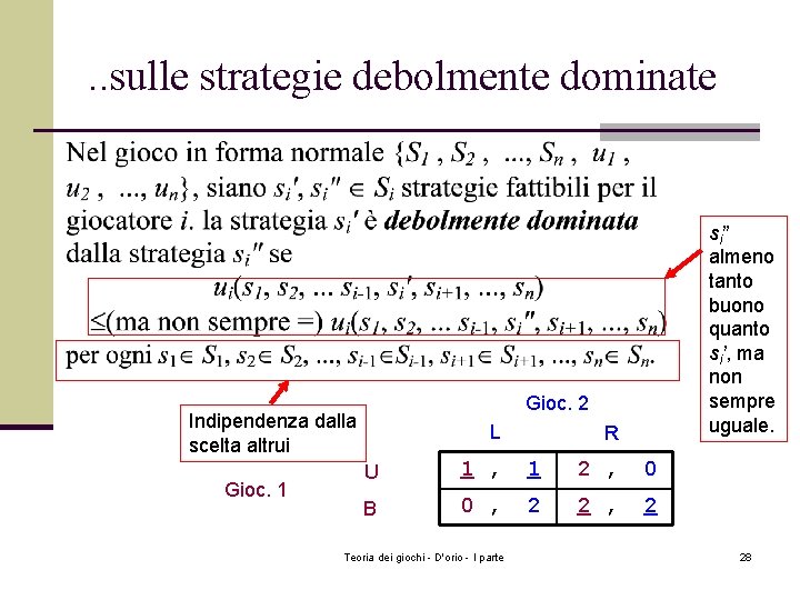 . . sulle strategie debolmente dominate Gioc. 2 Indipendenza dalla scelta altrui Gioc. 1