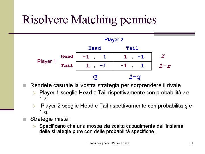 Risolvere Matching pennies Player 2 Head Player 1 Head Tail -1 , Tail 1