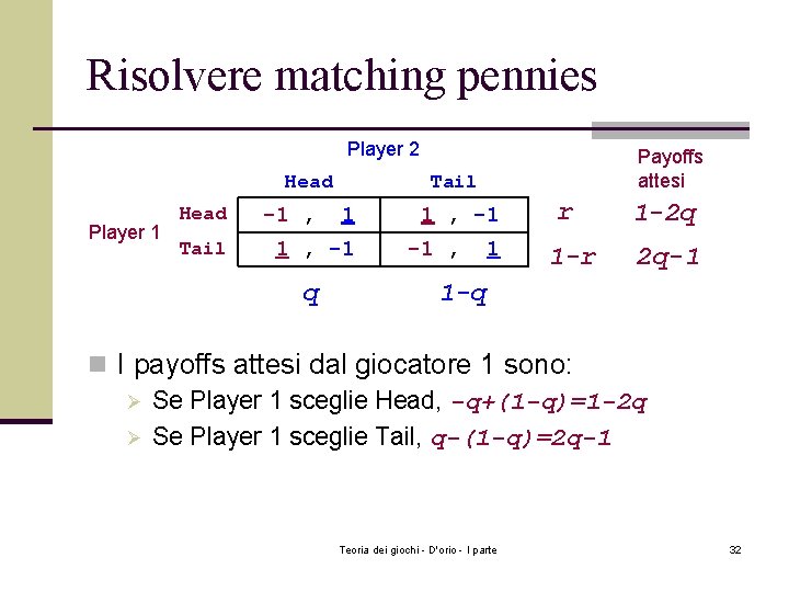 Risolvere matching pennies Player 2 Head Player 1 Head Tail -1 , Tail 1