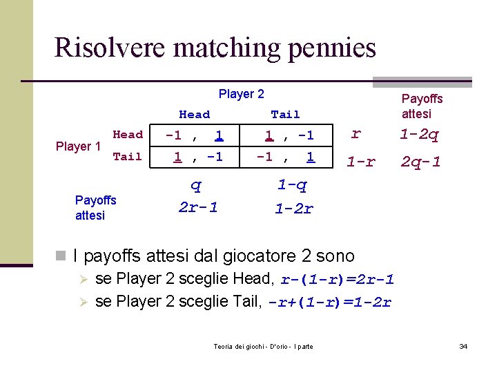 Risolvere matching pennies Player 2 Head Player 1 Head Tail Payoffs attesi -1 ,