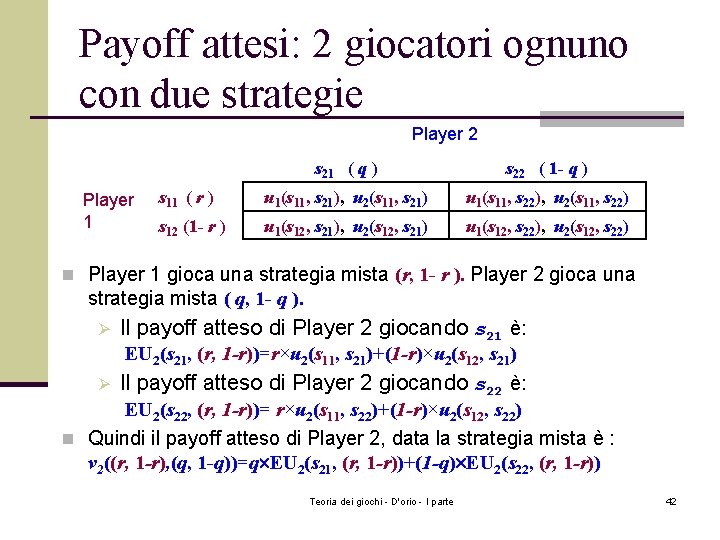 Payoff attesi: 2 giocatori ognuno con due strategie Player 2 Player 1 s 21