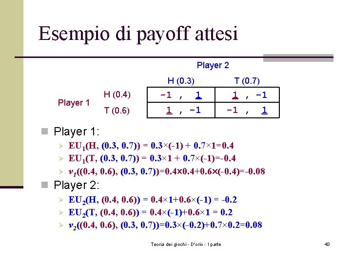 Esempio di payoff attesi Player 2 H (0. 3) Player 1 H (0. 4)