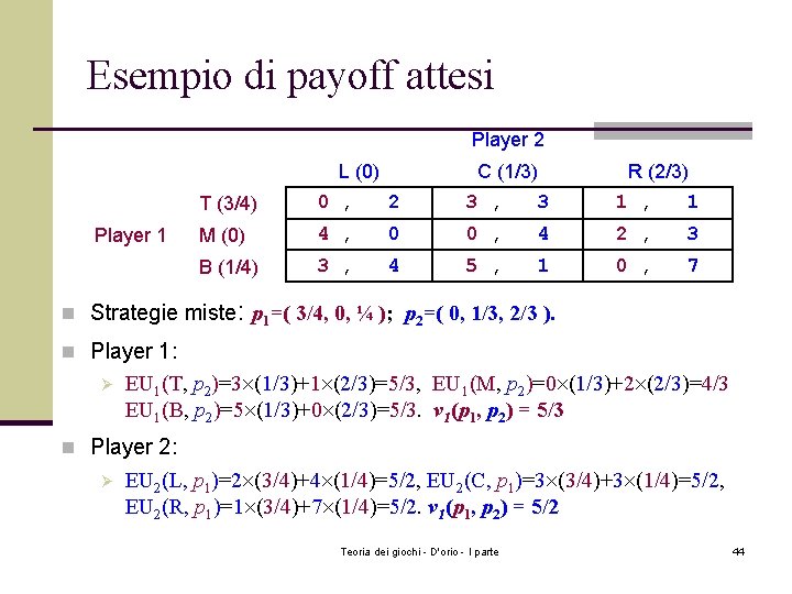 Esempio di payoff attesi Player 2 L (0) Player 1 C (1/3) R (2/3)
