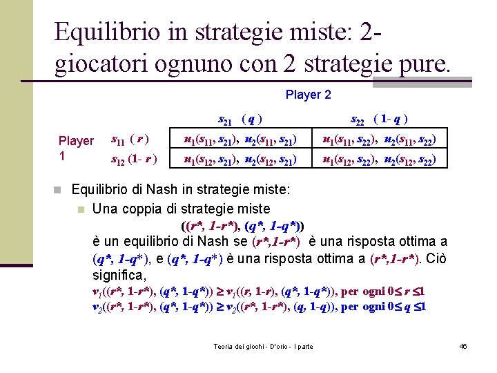 Equilibrio in strategie miste: 2 giocatori ognuno con 2 strategie pure. Player 2 Player