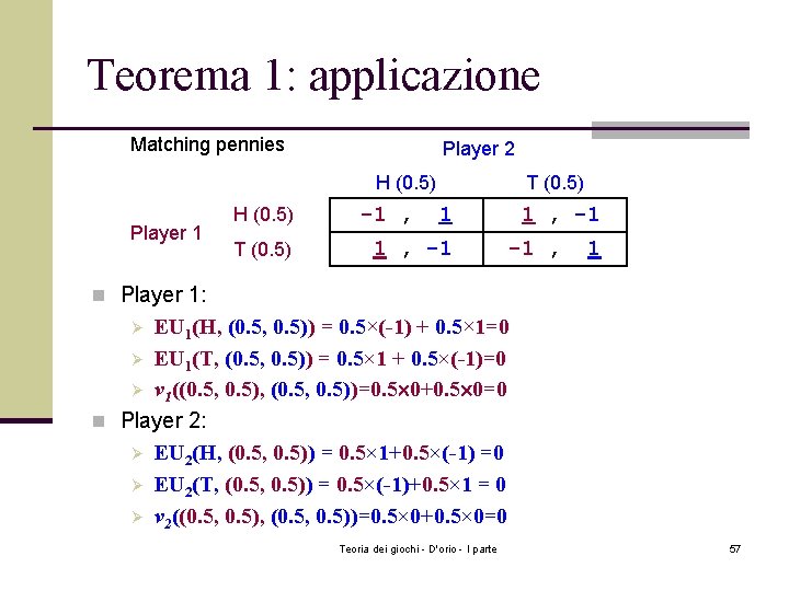 Teorema 1: applicazione Matching pennies Player 2 H (0. 5) Player 1 H (0.