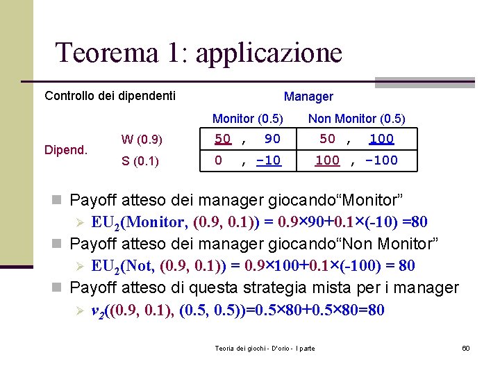 Teorema 1: applicazione Controllo dei dipendenti Manager Monitor (0. 5) Dipend. W (0. 9)