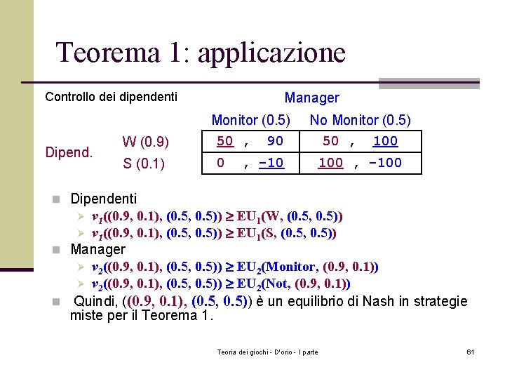 Teorema 1: applicazione Controllo dei dipendenti Dipend. W (0. 9) S (0. 1) Manager