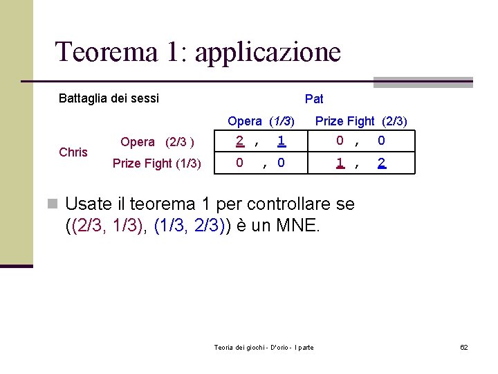 Teorema 1: applicazione Battaglia dei sessi Pat Opera (1/3) Chris Opera (2/3 ) Prize