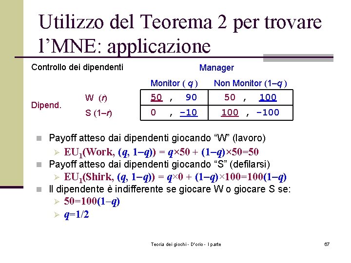 Utilizzo del Teorema 2 per trovare l’MNE: applicazione Controllo dei dipendenti Manager Monitor (