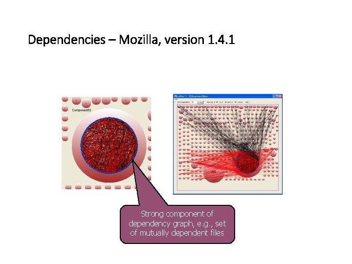 Dependencies – Mozilla, version 1. 4. 1 Strong component of dependency graph, e. g.