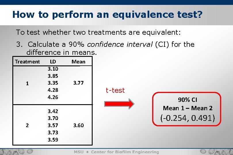How to perform an equivalence test? 10 To test whether two treatments are equivalent: