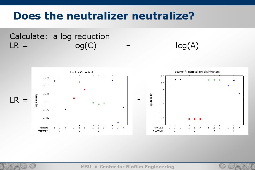 Does the neutralizer neutralize? Calculate: a log reduction LR = log(C) LR = –