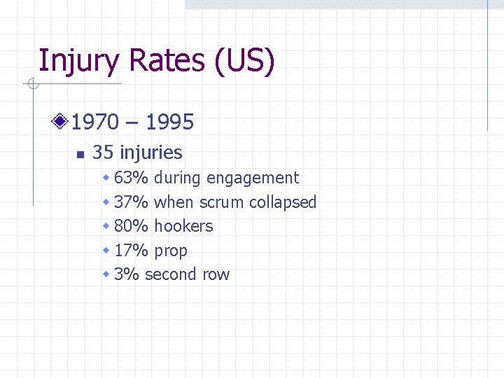 Injury Rates (US) 1970 – 1995 n 35 injuries w 63% during engagement w
