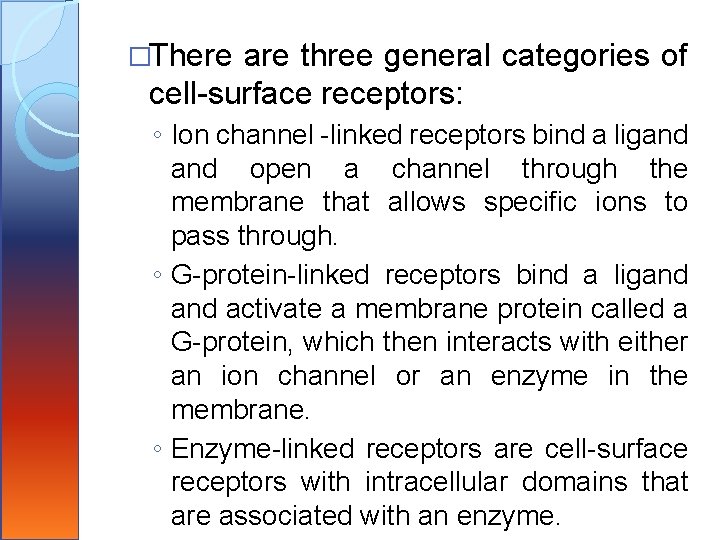 �There are three general categories of cell-surface receptors: ◦ Ion channel -linked receptors bind