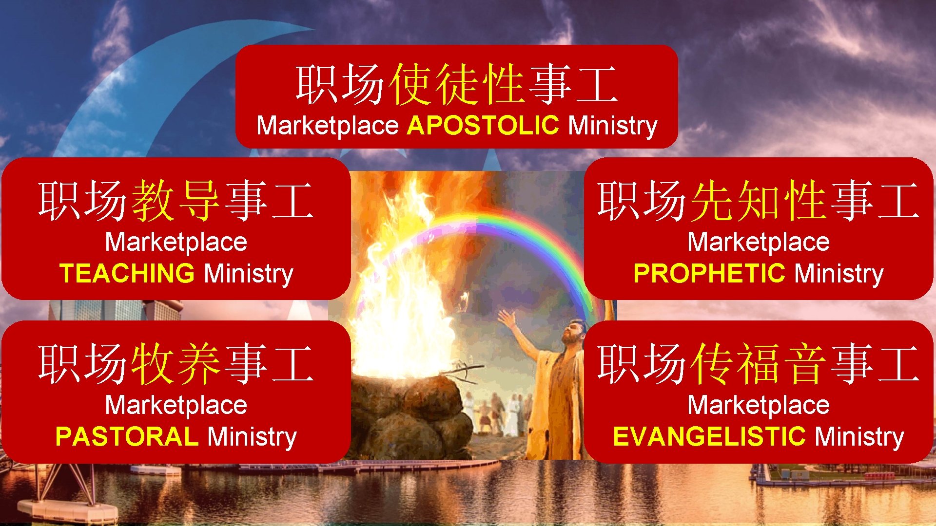 职场使徒性事 Marketplace APOSTOLIC Ministry 职场教导事 职场先知性事 Marketplace TEACHING Ministry Marketplace PROPHETIC Ministry 职场牧养事 职场传福音事