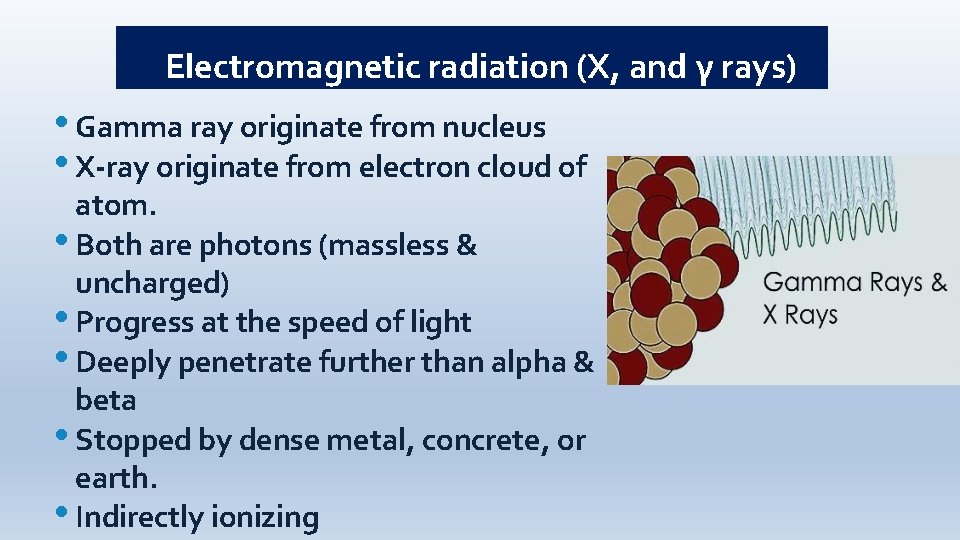 Electromagnetic radiation (X, and γ rays) • Gamma ray originate from nucleus • X-ray