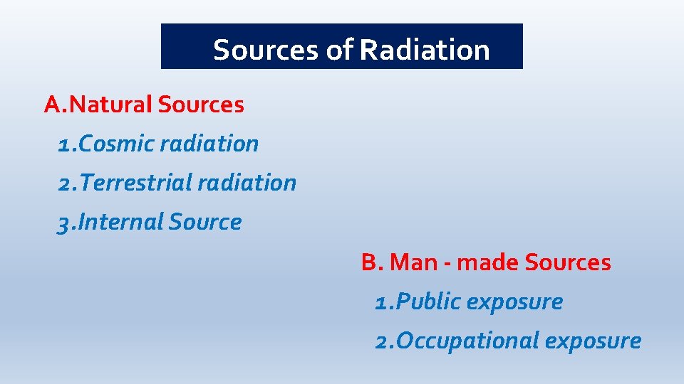 Sources of Radiation A. Natural Sources 1. Cosmic radiation 2. Terrestrial radiation 3. Internal