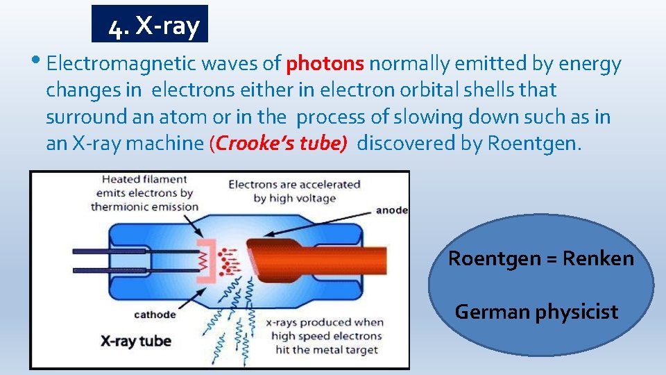 4. X-ray • Electromagnetic waves of photons normally emitted by energy changes in electrons