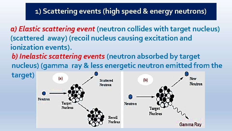 1) Scattering events (high speed & energy neutrons) a) Elastic scattering event (neutron collides