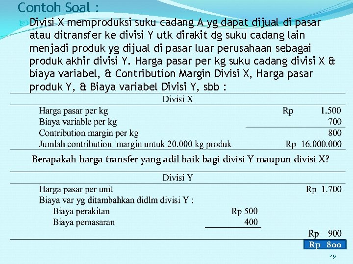 Contoh Soal : Divisi X memproduksi suku cadang A yg dapat dijual di pasar