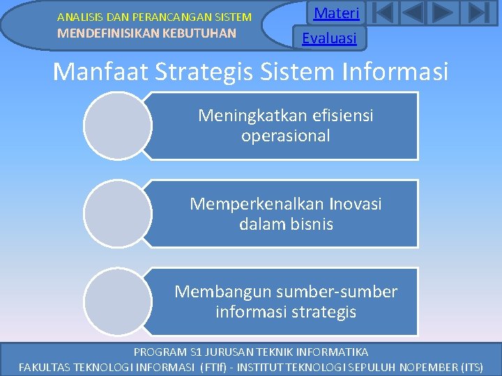 ANALISIS DAN PERANCANGAN SISTEM MENDEFINISIKAN KEBUTUHAN Materi Evaluasi Manfaat Strategis Sistem Informasi Meningkatkan efisiensi