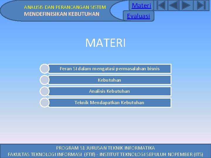 ANALISIS DAN PERANCANGAN SISTEM MENDEFINISIKAN KEBUTUHAN Materi Evaluasi MATERI Peran SI dalam mengatasi permasalahan