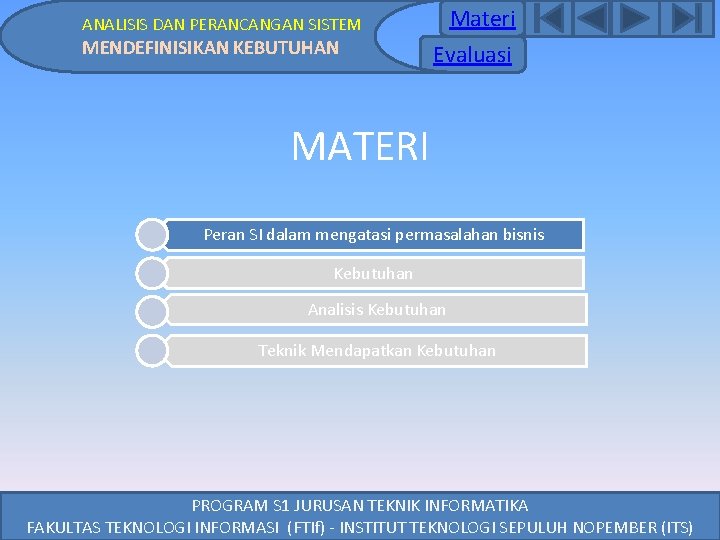 ANALISIS DAN PERANCANGAN SISTEM MENDEFINISIKAN KEBUTUHAN Materi Evaluasi MATERI Peran SI dalam mengatasi permasalahan