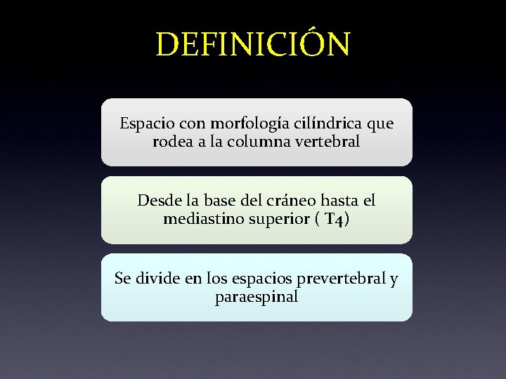 DEFINICIÓN Espacio con morfología cilíndrica que rodea a la columna vertebral Desde la base