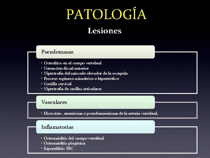 PATOLOGÍA Lesiones Pseudomasas • • • Osteofitos en el cuerpo vertebral Hernación discal anterior