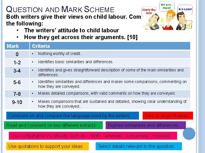 QUESTION AND MARK SCHEME Both writers give their views on child labour. Compare the