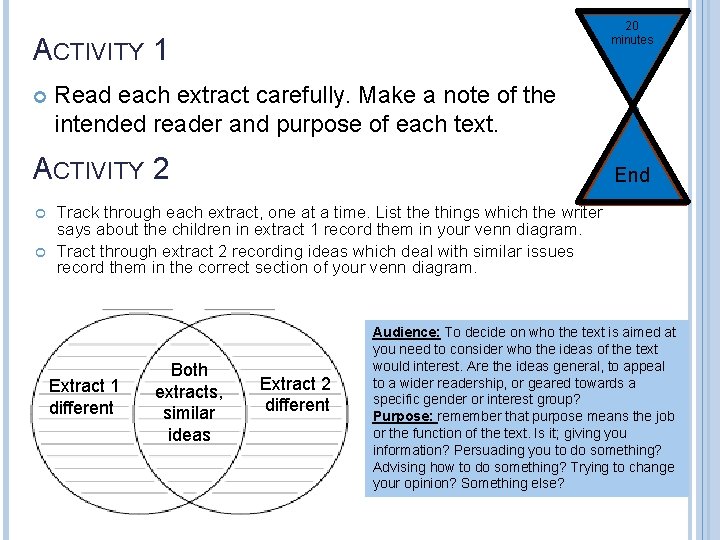 20 minutes ACTIVITY 1 Read each extract carefully. Make a note of the intended