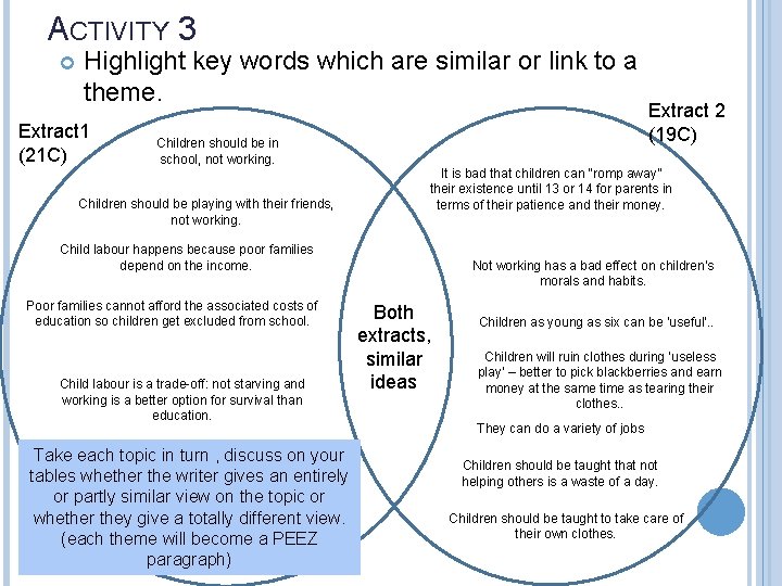 ACTIVITY 3 Highlight key words which are similar or link to a theme. Extract