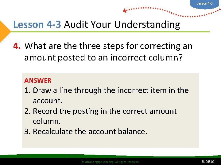 Lesson 4 -3 Audit Your Understanding 4. What are three steps for correcting an