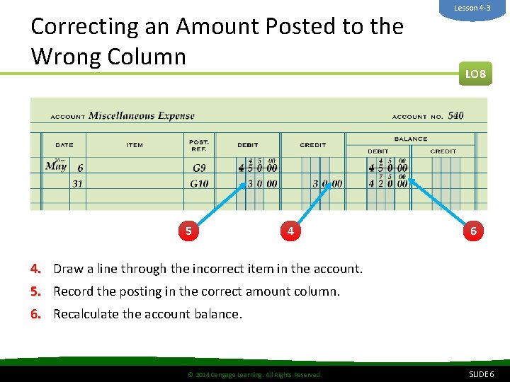 Correcting an Amount Posted to the Wrong Column 5 4 Lesson 4 -3 LO