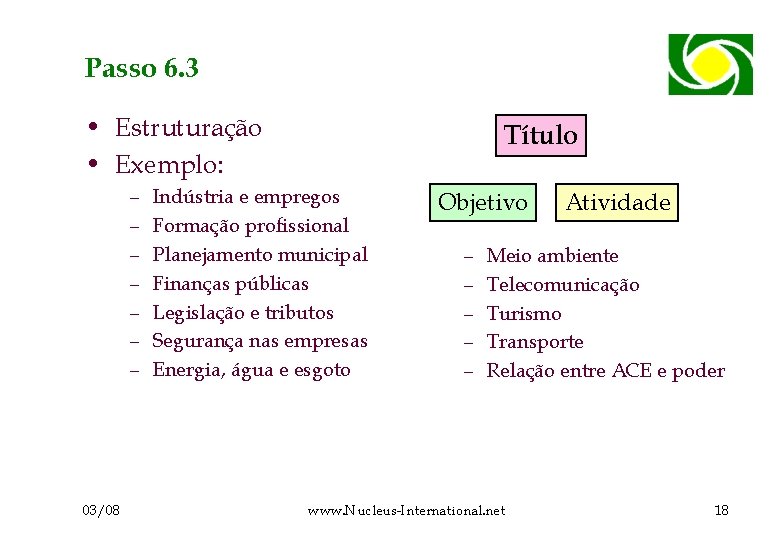 Passo 6. 3 • Estruturação • Exemplo: – – – – 03/08 Título Indústria