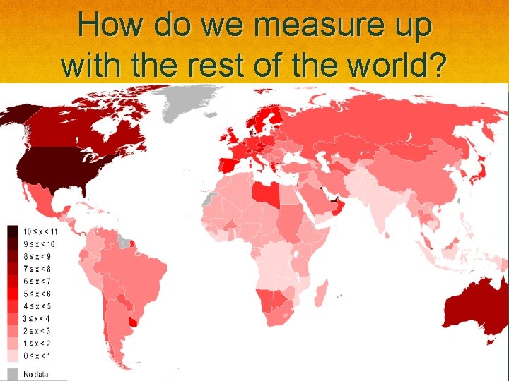 How do we measure up with the rest of the world? 