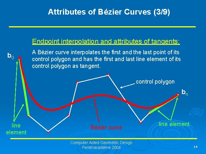 Attributes of Bézier Curves (3/9) Endpoint interpolation and attributes of tangents: b 0 A